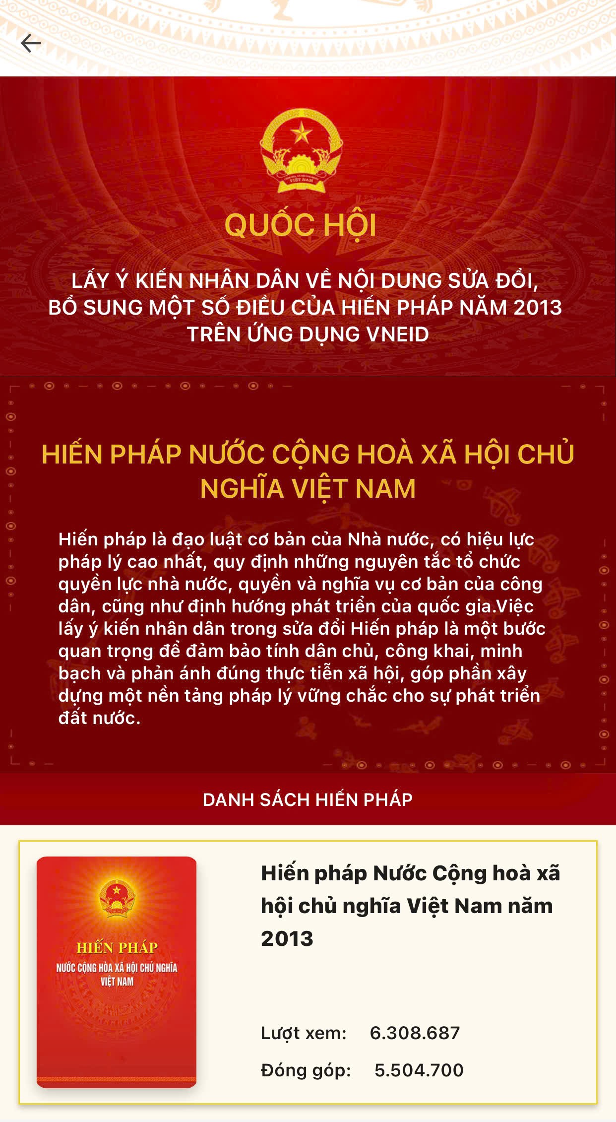 Hiến pháp Hiến pháp