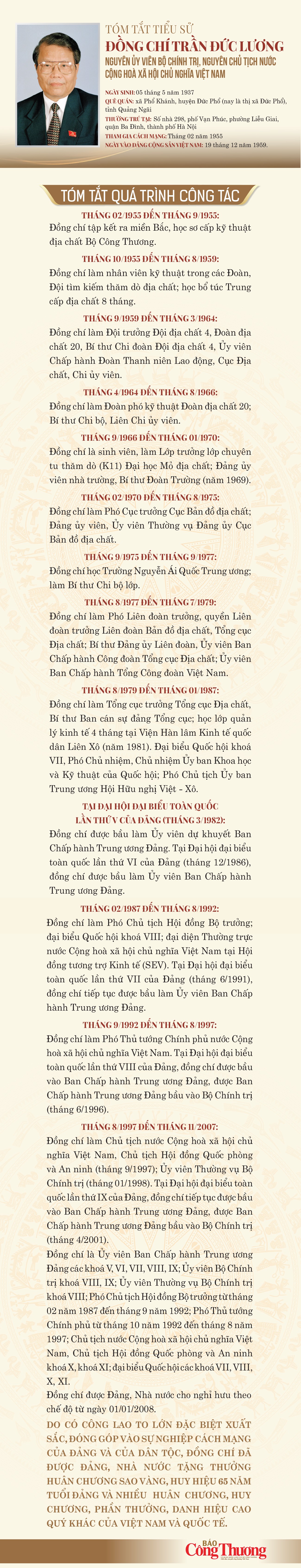 Infographic | Tóm tắt tiểu sử nguyên Chủ tịch nước Trần Đức Lương