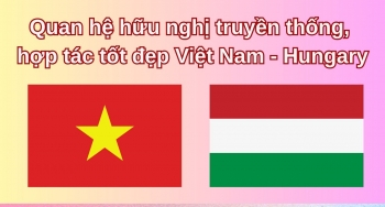 Infographic | Quan hệ hữu nghị truyền thống, hợp tác tốt đẹp Việt Nam - Hungary