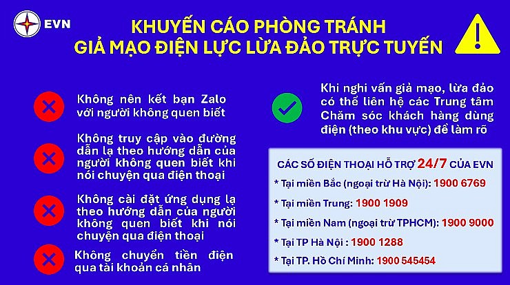 Tuân thủ 4 'không' để tránh mất tiền điện do lừa đảo trực tuyến Tuân thủ 4 'không' để tránh mất tiền điện do lừa đảo trực tuyến