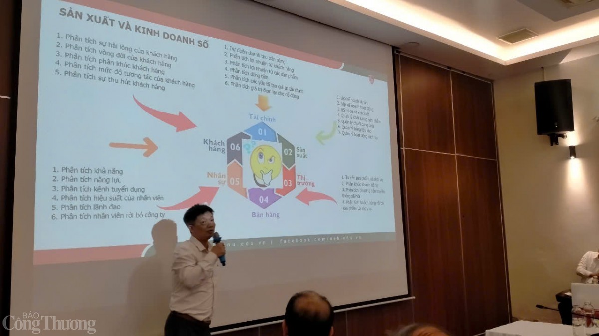 Chuyển đổi số: 'Hệ điều hành mới' để doanh nghiệp bứt phá Chuyển đổi số: 'Hệ điều hành mới' để doanh nghiệp bứt phá