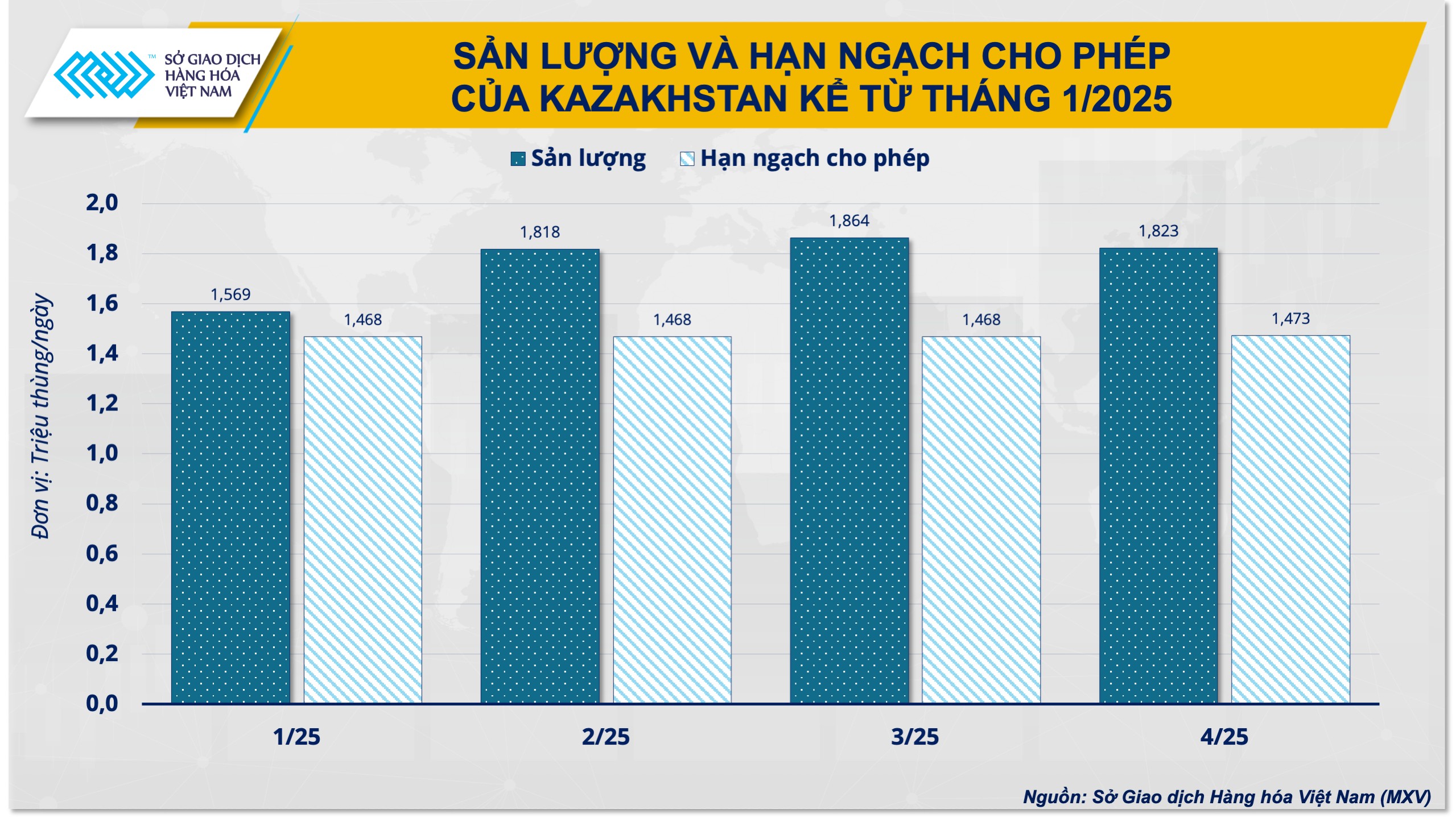 OPEC+ giờ đã ‘thích’ giá dầu thấp? OPEC+ giờ đã ‘thích’ giá dầu thấp?