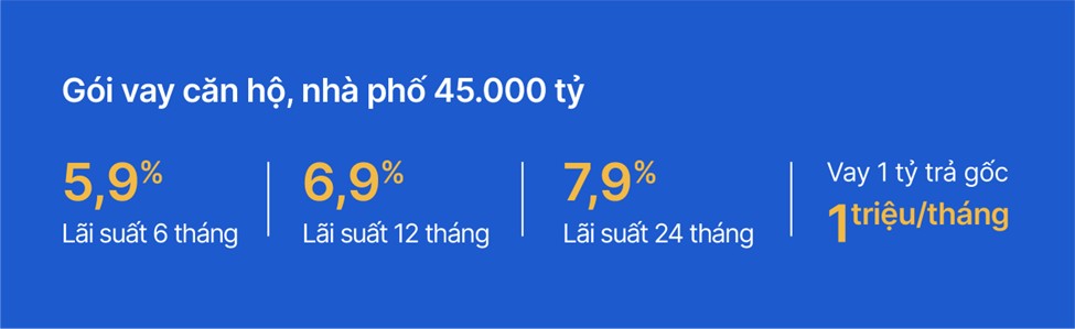 An cư trước tuổi 35: Mục tiêu trong tầm tay với gói vay mua căn hộ, nhà phố từ VIB