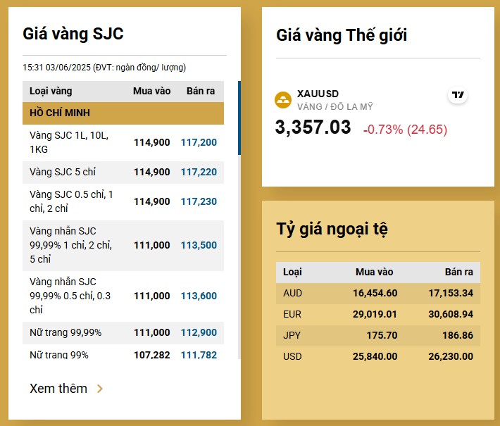 giá vàng hôm nay,giá vàng hôm nay mới nhất,Giá vàng trong nước,giá vàng hôm nay SJC,Giá vàng SJC,giá vàng hôm nay,Giá vàng Bảo Tín Minh Châu,giá vàng Mi Hồng,giá vàng DOJI,Giá vàng 9999,bảng giá vàng,giá vàng 18k,dự báo giá vàng ngày mai,Giá vàng chiều nay,giá vàng Báo Công Thương,Giá vàng Bảo Tín Mạnh Hải giá vàng hôm nay,giá vàng hôm nay mới nhất,Giá vàng trong nước,giá vàng hôm nay SJC,Giá vàng SJC,giá vàng hôm nay,Giá vàng Bảo Tín Minh Châu,giá vàng Mi Hồng,giá vàng DOJI,Giá vàng 9999,bảng giá vàng,giá vàng 18k,dự báo giá vàng ngày mai,Giá