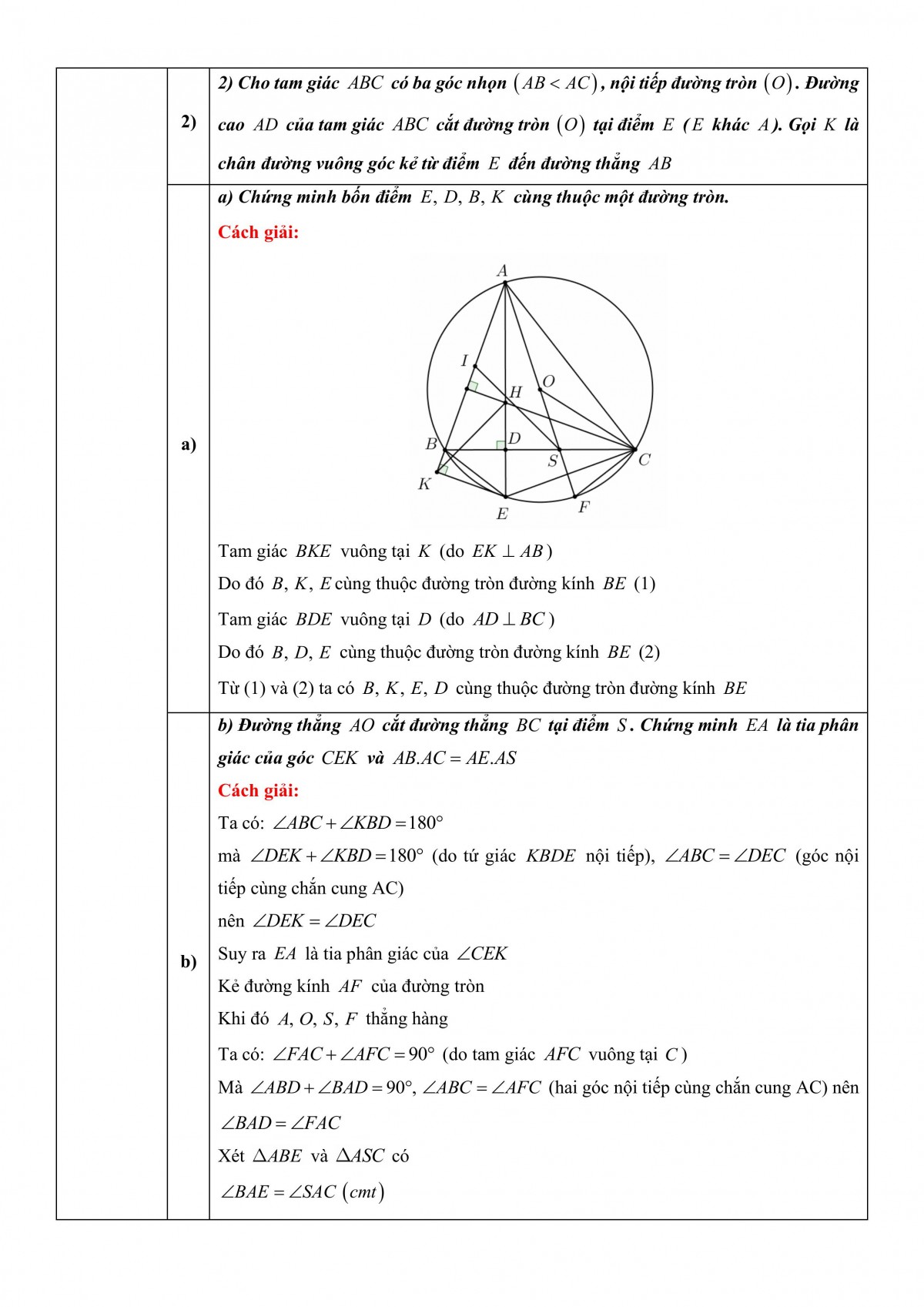 Đề thi, đáp án môn Toán lớp 10 Hà Nội