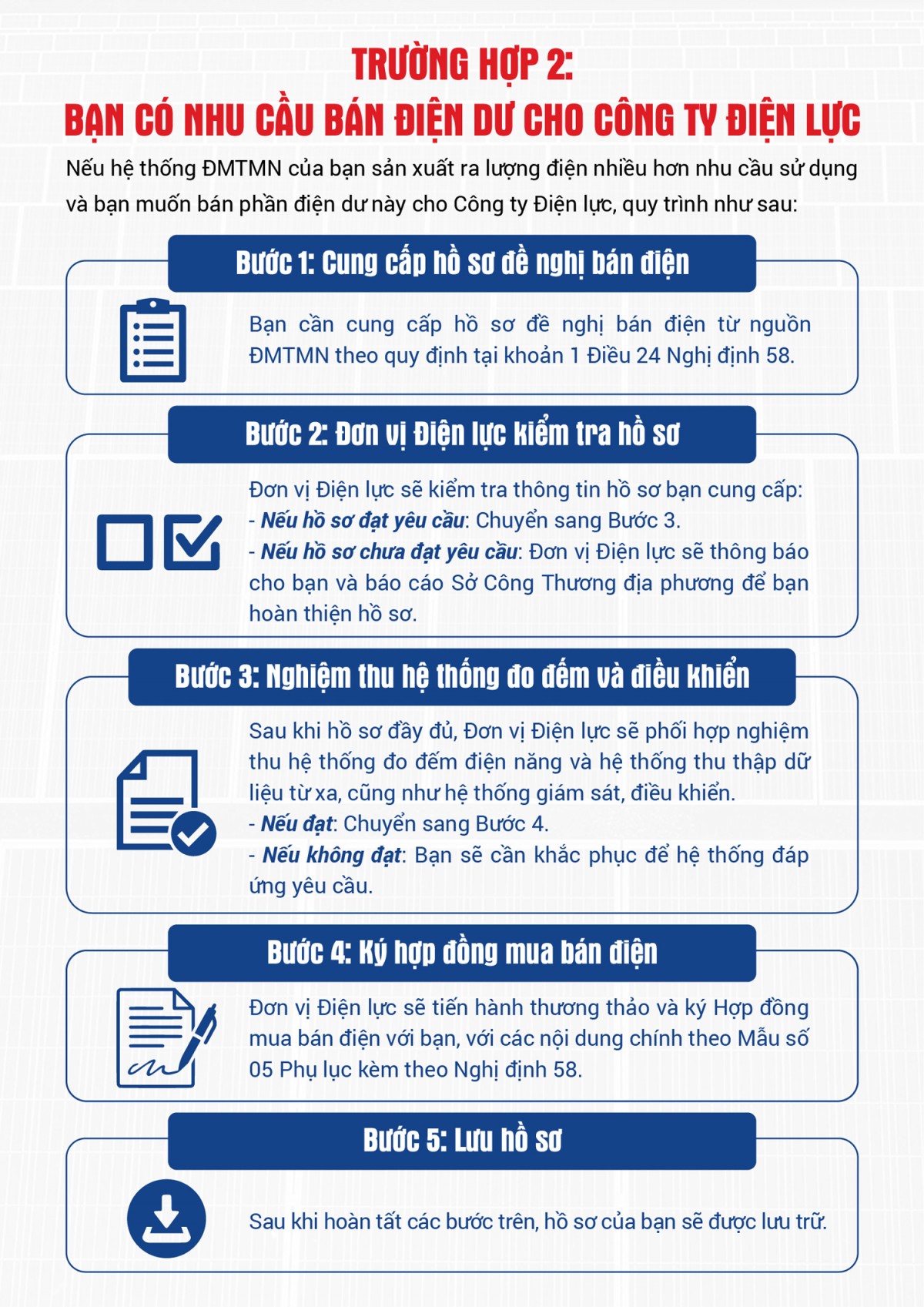 Hướng dẫn đăng ký phát triển nguồn điện mặt trời mái nhà tự sản xuất tự tiêu thụ Hướng dẫn đăng ký phát triển nguồn điện mặt trời mái nhà tự sản xuất tự tiêu thụ