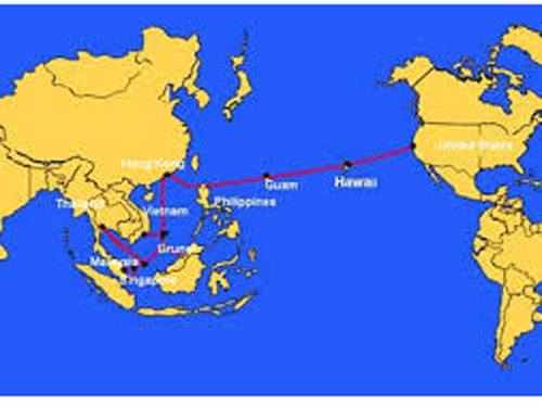 Đường cáp quang biển quốc tế.