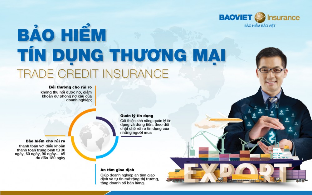 Tổ chức Hội thảo Giải pháp cho các rủi ro tín dụng đối với doanh nghiệp xuất khẩu khu vực Đồng Bằng Sông Cửa Long năm 2022 Tổ chức Hội thảo Giải pháp cho các rủi ro tín dụng đối với doanh nghiệp xuất khẩu khu vực Đồng Bằng Sông Cửa Long năm 2022