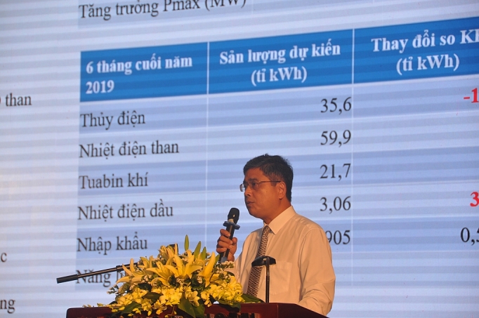 Điều chỉnh phụ tải sẽ giảm áp lực tăng giá điện dieu chinh phu tai se giam ap luc tang gia dien