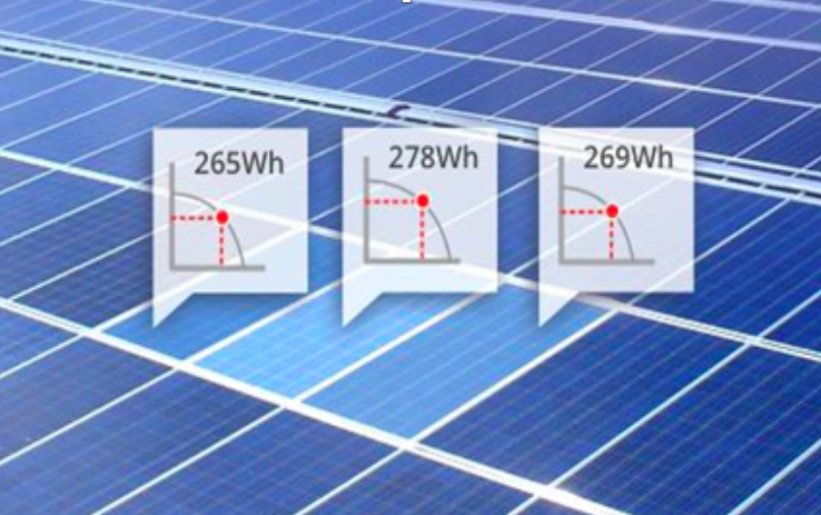 cong nghe 40 cho dien mat troi ap mai an toan hon hieu qua hon