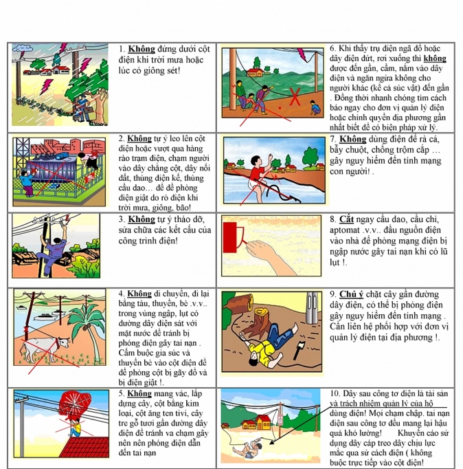 evn khuyen cao an toan cho nguoi dan khi mua bao