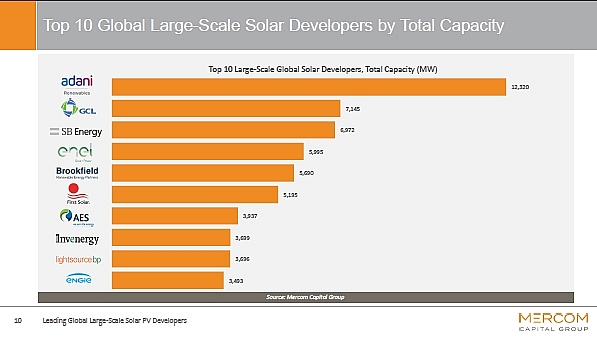 undefined 2229-bieu-do