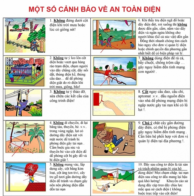 evn san sang ung pho con bao so 5 va canh bao an toan cho nguoi dan