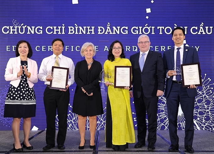 xoa bo rao can de quan tri va phat trien nguon nhan luc hieu qua