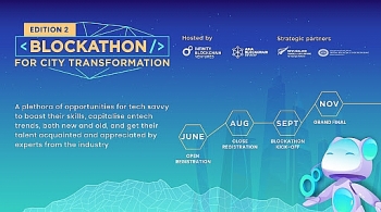 Cuộc thi Blockathon 2020 chính thức khởi động