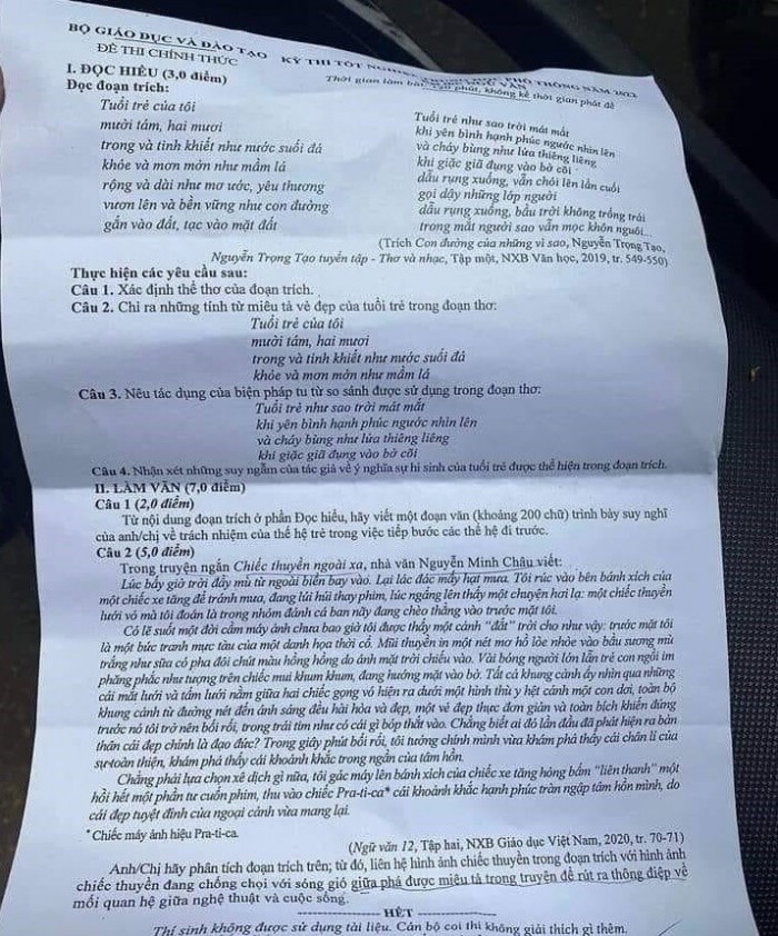 Chii tiết đáp án đề thi môn Ngữ văn tốt nghiệp THPT 2022 Chii tiết đáp án đề thi môn Ngữ văn tốt nghiệp THPT 2022