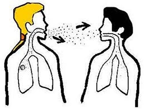 Bệnh lao phổi có lây không? benh lao phoi co lay khong