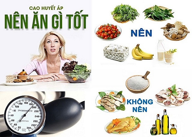 Thực phẩm vàng phòng cáo huyết áp cho quý ông thuc pham vang phong cao huyet ap cho quy ong