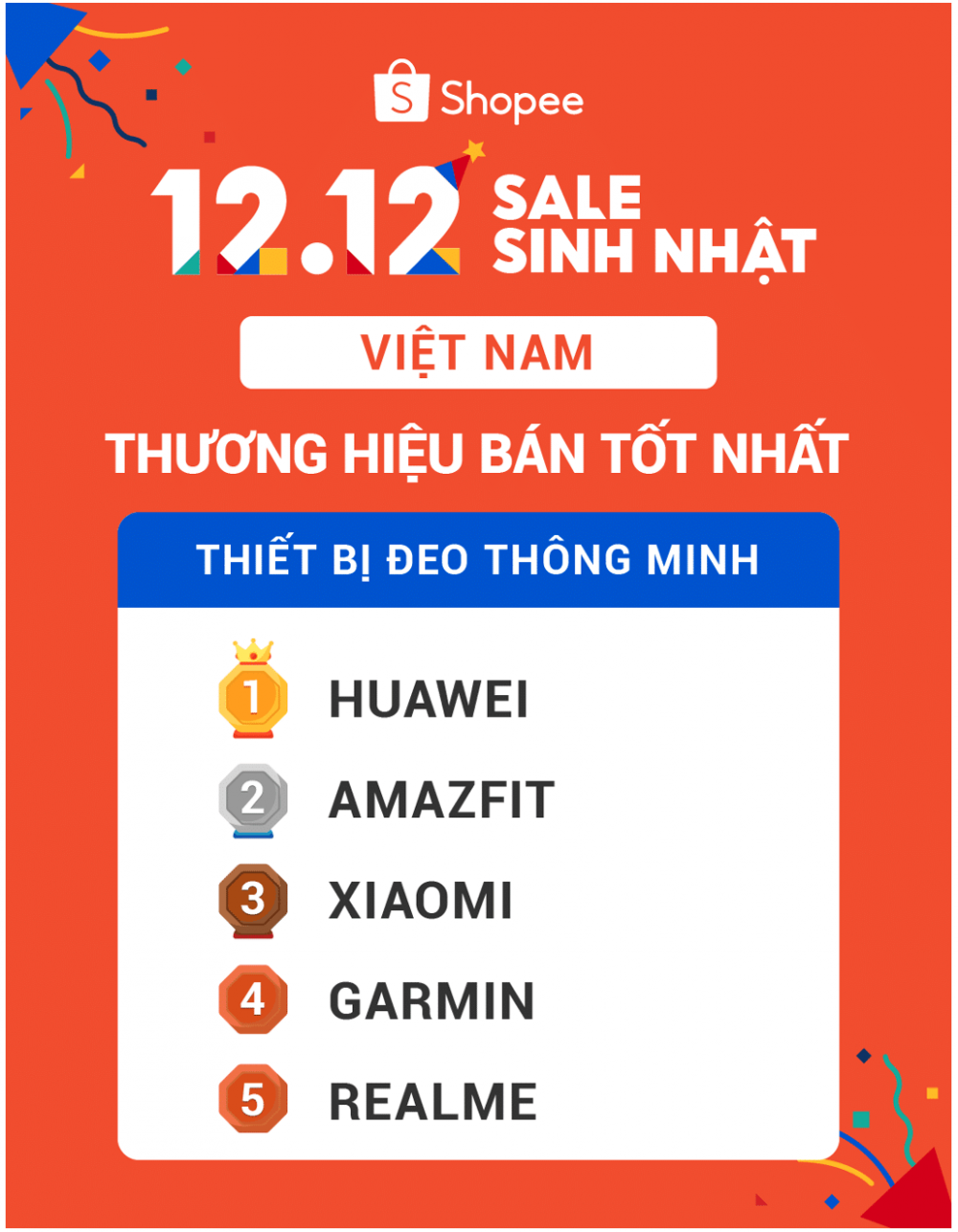 5046-shopee-laptop-huawei
