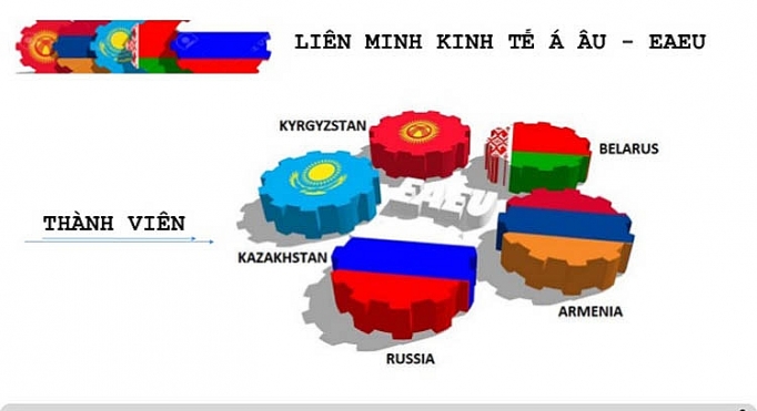 lien minh kinh te a au tang cuong fta voi cac nuoc asean