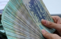 Thận trọng khi sử dụng các chính sách tiền tệ, tài khoá trong ứng phó với dịch Covid-19