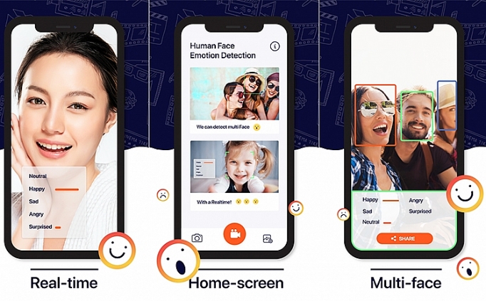 Ra mắt phần mềm nhận diện biểu cảm khuôn mặt mal face emotion phan mem nhan dien bieu cam khuon mat da ung dung