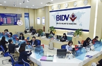 Ngân hàng cam kết đồng hành, hỗ trợ nhiều hơn để doanh nghiệp phát triển