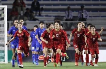 Tuyển nữ Việt Nam dễ thở tại vòng loại Asian Cup 2026