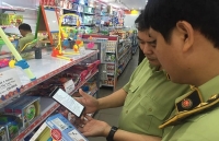 bo cong thuong lap to ra soat quy trinh kiem tra viec chap hanh phap luat doi voi cong ty co phan con cung