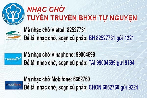 undefined 5820-huong-dan-cai-dat-nhac-cho-tuyen-truyen-bhxh-tu-nguyen