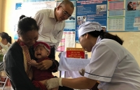 Thông tuyến khám chữa bệnh bảo hiểm: Bước đột phá của chính sách y tế
