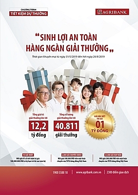 agribank 40000 giai thuong hap dan dang cho don khach hang