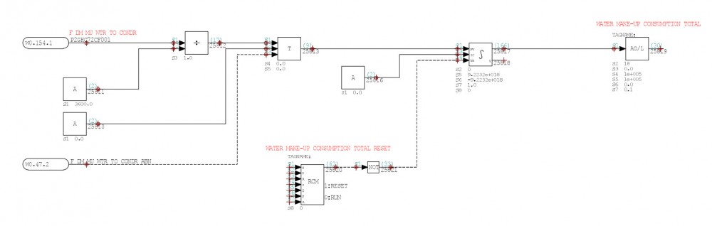 Hồ Văn Nhân: Chàng kỹ sư có nhiều sáng kiến ở Nhà máy Nhiệt điện Vĩnh Tân 4 Hồ Văn Nhân: Chàng kỹ sư có nhiều sáng kiến ở Nhà máy Nhiệt điện Vĩnh Tân 4