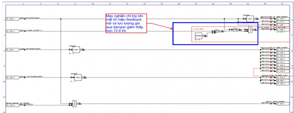 Hồ Văn Nhân: Chàng kỹ sư có nhiều sáng kiến ở Nhà máy Nhiệt điện Vĩnh Tân 4 Hồ Văn Nhân: Chàng kỹ sư có nhiều sáng kiến ở Nhà máy Nhiệt điện Vĩnh Tân 4