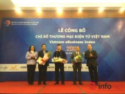 Chỉ số Thương mại điện tử Việt Nam năm 2015: Tiếp tục có sự chênh lệch giữa các địa phương