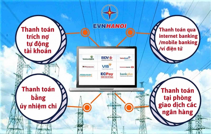 Dịch vụ điện trực tuyến cấp độ 4: Tạo đột phá trong ngành điện dich vu dien truc tuyen cap do 4 tao dot pha trong nganh dien