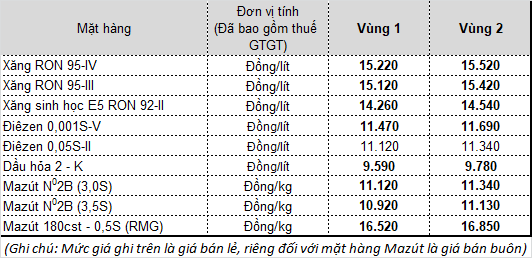 undefined 4951-gia-12102020