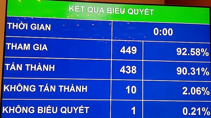 Năm 2019: Chính phủ ưu tiên bố trí vốn đối với các dự án, công trình trọng điểm nam 2019 chinh phu uu tien bo tri von doi voi cac du an cong trinh trong diem