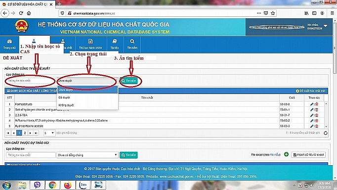 Cơ sở dữ liệu hóa chất quốc gia: Nâng cao quản lý nhà nước về hoạt động hóa chất Cơ sở dữ liệu hóa chất quốc gia: Nâng cao quản lý nhà nước về hoạt động hóa chất