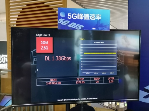 5G sẽ “cất cánh” trong năm 2019? 5g se cat canh trong nam 2019
