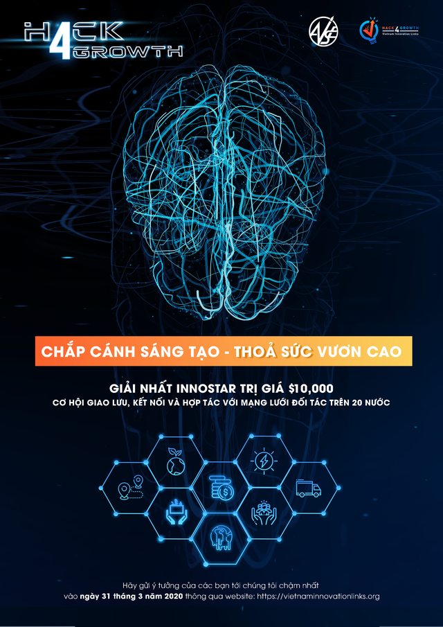 cuoc thi hack4growth trong khuon kho dien dan lien ket va doi moi sang tao viet nam