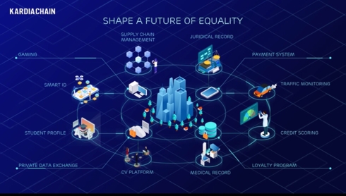 startup viet xay dung thanh cong he thong blockchain da ket noi