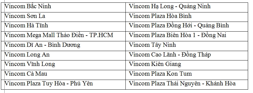 vinfast khai truong 18 xuong dich vu tren toan quoc