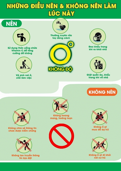 4 cách đơn giản nhất giúp tăng cường sức đề kháng trong thời điểm hiện nay   4 cach don gian nhat giup tang cuong suc de khang trong thoi diem hien nay