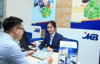 Ngân hàng Quân đội được Ngân hàng Nhà nước công nhận đạt chuẩn Basel II