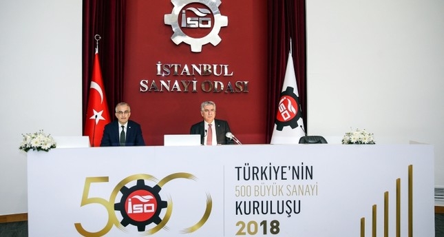 cac doanh nghiep hang dau tho nhi ky suy giam loi nhuan manh trong nam 2018