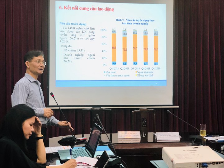 Tỉ lệ thất nghiệp giảm, thu nhập bình quân của người lao động tăng ti le that nghiep giam thu nhap binh quan cua nguoi lao dong tang