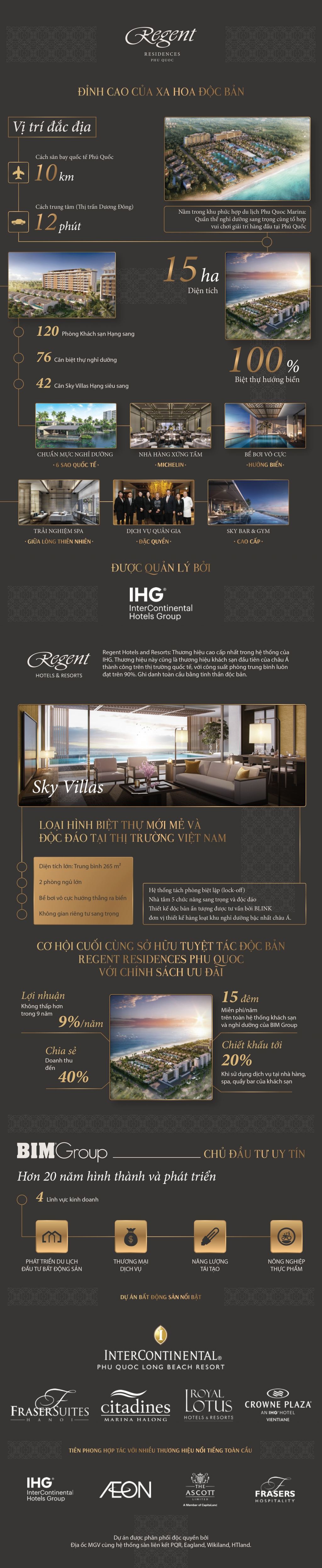 infographics sky villas regent residences quan the nghi duong hang dau tai phu quoc