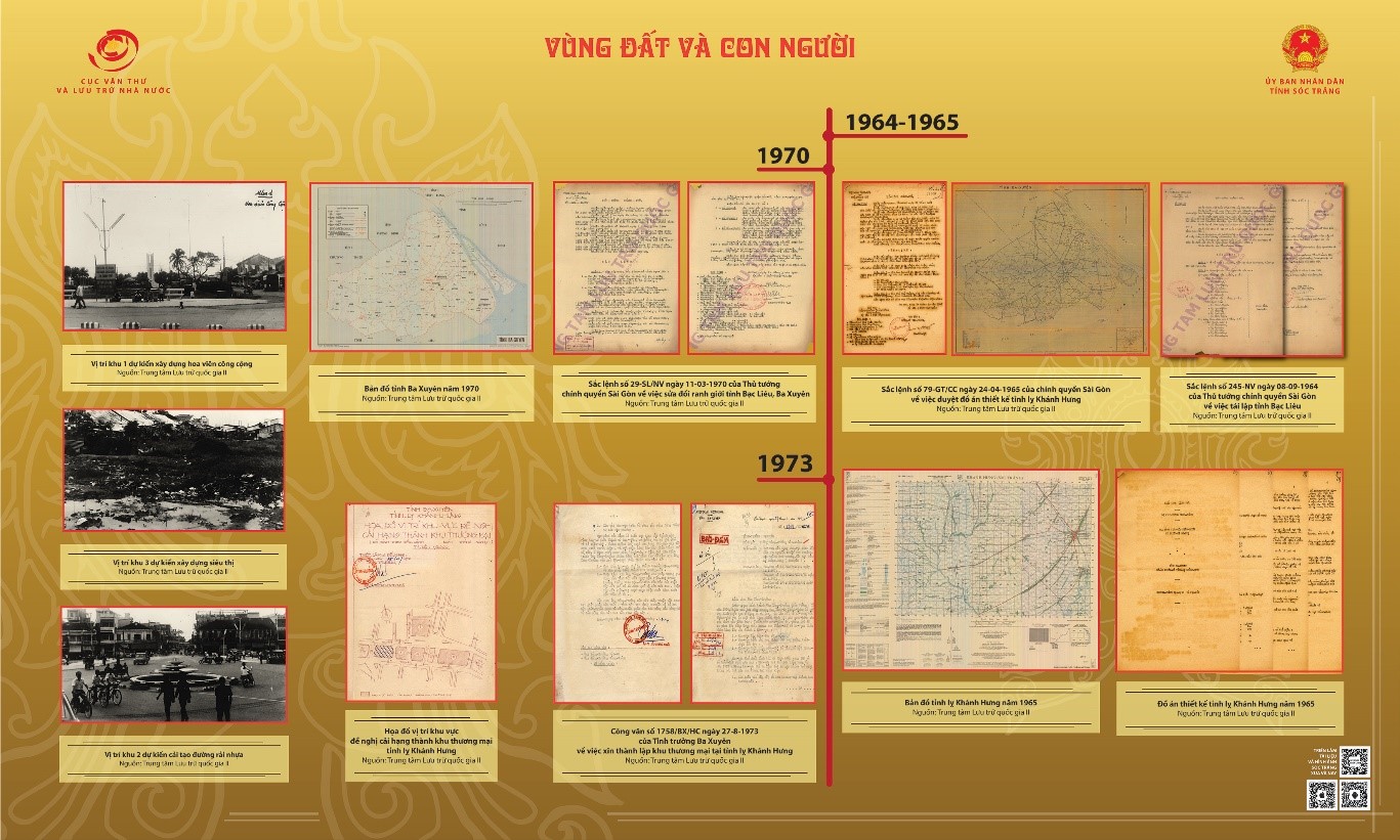 trien lam tai lieu va hinh anh soc trang xua va nay