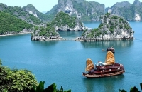 Xúc tiến, quảng bá Du lịch Việt Nam tại Ấn Độ